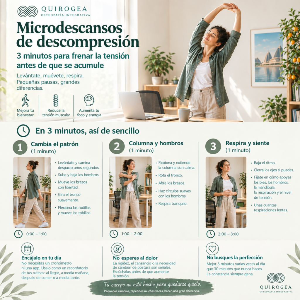 Infografía educativa sobre los microdescansos de descompresión, diseñada para mostrar de forma visual y sencilla una rutina de **3 minutos** para reducir la acumulación de tensión durante la jornada. Incluye tres fases: cambiar el patrón de movimiento, movilizar columna y hombros, y finalizar con respiración consciente, además de consejos para integrar estas pausas en el día a día.